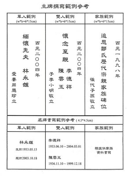 神主牌內牌|安置牌位學問多，書寫、擺放規則你都知道嗎？解析牌。